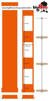 Off Topic Naturkuhlschrank Fur Getranke Bigbbq De In 2020 Bierkuhler Garten Erdkuhlschrank Bierkuhler