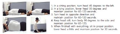 Wait 10 minutes before leaving the office, avoid sudden head movement, have another person drive you home. Epley Maneuver 2 Barbecue Maneuver This Treatment Typically Used When Download Scientific Diagram