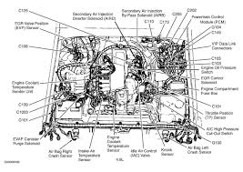 I am converting a 65 mustang to a serpentine system and using a new style. 1995 F150 5 0 Engine Diagram Wiring Ddiagrams Home Launch Grand Launch Grand Brixiaproart It