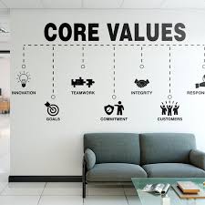 The strong, heavy lines of the husky furniture and the. Home Office Wall Decor By Kuarki On Etsy Office Wall Decor Game Room Wall Art India Home Decor