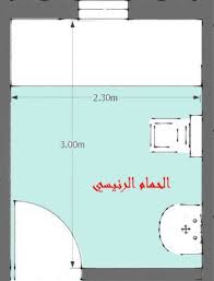 المعايير التصميممة للحمام الخاص في البيوت السكنية Siksik Blog
