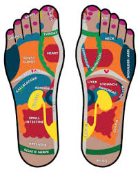 Health Secrets Of A Chinese Foot Massage Naipocare Blog