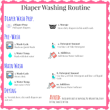 We did not find results for: How To Clean Cloth Diapers With Hard Water Arxiusarquitectura