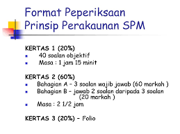 Format lejar kosong untuk pelarasan. Prinsip Perakaunan Spm Ppt Download