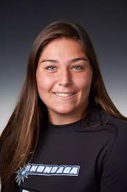 2018 Women's Soccer Roster