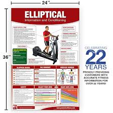 buy elliptical machine chart poster elliptical machine