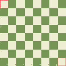 Here's what a chess board setup looks like: How To Set Up A Chessboard Chess Com