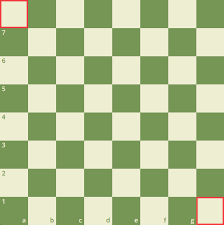 * box of chess set looks really classy * the chess board and chess pieces are really light but durable * the wood feels and look great and polished * the chess board was really small and compact now onto the cons. How To Set Up A Chessboard Chess Com