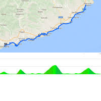 Direct energie is presented during the opening ceremonies. Milan San Remo 2018 The Route