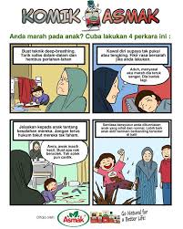 Jangan lupa bumbui dengan canda tawa agar terlahir solusi, bukan amarah yang. Siakap Keli Tips Kawal Marah Kat Anak Mak2 Yg Terlajak Facebook