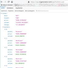 Supported linux mining software is based on x86 processors. Bitcoin Preis Tracker Mit Raspberry Pi Sense Hat Und Python Basteln