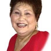 Rodolfo Hermosillo's Instagram, Twitter & Facebook