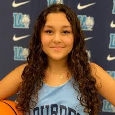 Lourdes Academy Girls Basketball Roster (2023-24)