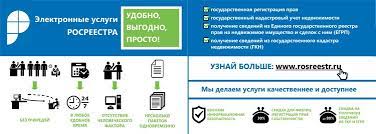 Госрегистратор наделен функциями исполнительной власти. Https Xn Ctbjbobhg4cmbl8a Xn 80acgfbsl1azdqr Xn P1ai D0 Bd D0 Be D0 B2 D0 Be D1 81 D1 82 D0 B8 32779