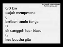 Download lagu perbedaan sunset (11.21mb) dan streaming kumpulan lagu perbedaan sunset download lagu perbedaan sunset mp3 dapat kamu download secara gratis di metrolagu. Momonon Oh Cantik Lirik Chord By Muhammad Ridlwan