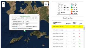 Σεισμική δόνηση 4.6 ρίχτερ νοτιοανατολικά της ικαρίας σημειώθηκε στις 12:04. Isxyros Seismos Konta Se Samo Kai Ikaria Ta Nea Apo Thn 3an8h Online