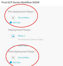 Maybe you would like to learn more about one of these? Servicenow For Ci Cd Pipelines Harness