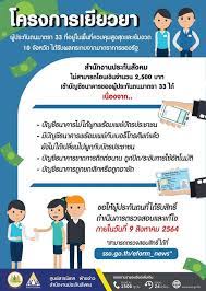 เช็คสิทธิประกันสังคมมาตรา 33 รับเงินเยียวยา ผ่าน www.sso.go.th ซึ่ง. S Ubivawksjsym