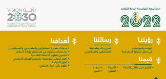 عام مؤسسة التقاعد تعلن عن استراتيجيتها حتى 2022م وكالة الأنباء السعودية