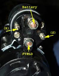 1957 chevrolet eldorado brougham door lock wiring diagram 482 kb. 57 Chevy Starter Wiring Cool Wiring Diagram Pour Gene Pour Gene Profumiamore It
