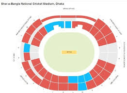 55 Methodical National Stadium Seating Plan
