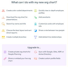 23 Memorable Organizational Chart For Small Manufacturing