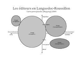 Check spelling or type a new query. Https Fill Livrelecture Org Images Documents Synthese Etude Edition Lr Pdf