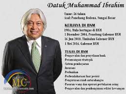 Datuk muhammad ibrahim secara rasminya telah dilantik sebagai gabenor bank negara malaysia yang baru menggantikan tan sri dr zeti akhtar aziz yang tamat tempoh perkhidmatannya. Omg Bank Negara Has A New Gabenor But Can We Trust Him Updated