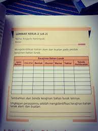 Lembar kerja 3 lk 3 prakarya kelas 8 semester 1 halaman 11. Kunci Jawaban Prakarya Kelas 8 Semester 1 Halaman 11 Buku Pendamping Ppkn Smp Mts Kelas 8 Kunci Jawaban Incer Shopee Indonesia Ajukan Pertanyaan Tentang Tugas Sekolahmu File Info Guru