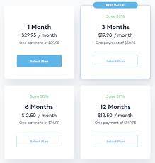 Zoosk Cost (2023) - The Actual Price You Pay