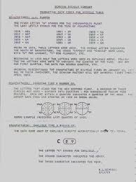 Serial Number And Date Code Information The Classic And