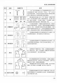 世界经典服装设计与纸样 基础原理篇 上集 words word search puzzle blog