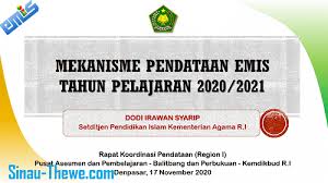 Emi starts at ₹706 per month. Mekanisme Pendataan Emis Tahun Pelajaran 2020 2021 Sinau Thewe Com