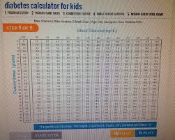 diabetes math made easy online calculator