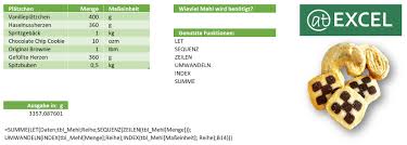 Pdf drive investigated dozens of problems and listed the biggest global. At Excel Blog Andreas Thehos Mein Excel Blog