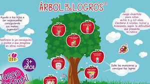 Colección completa juegos de reglas para niños de preescolar. El Arbol De Los Logros Un Juego Para Combatir La Desobediencia De Los Ninos