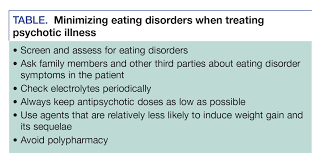Feeling anxious, irritable, guilty, or ashamed. Eating Disorders And Psychosis