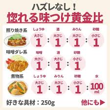 マイナビニュース