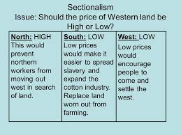 Sectionalism Issue Should The Price Of Western Land Be High