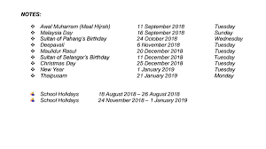 Employment law for public holidays. Src Iium Gombak On Twitter Announcement Regarding Public Holidays Assalamualaikum Wbt Dear Iium Students We Are Just Informed That Iium Will Be Having Holiday From 9 Until 11 September 2018 Due