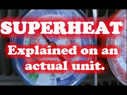 Using wet bulb return air temperature the wet bulb return air temperature method is the most accurate superheat method Hvac Superheat Explained On A Real Unit R 410a Analogue Gauges Youtube