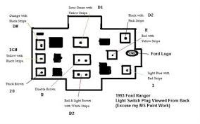 View and download ford explorer 1998 owner's manual online. Need A Wiring Diagram For A 1998 Ford Explorer Headlight Fixya