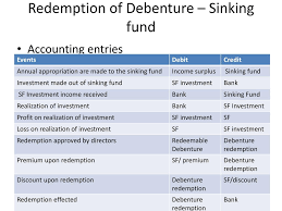 ppt financial accounting ii pbac 301