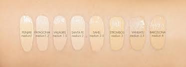 Nars Natural Radiant Longwear Foundation Review Swatches