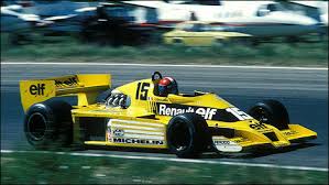 Image result for Jaune 1977 Renault