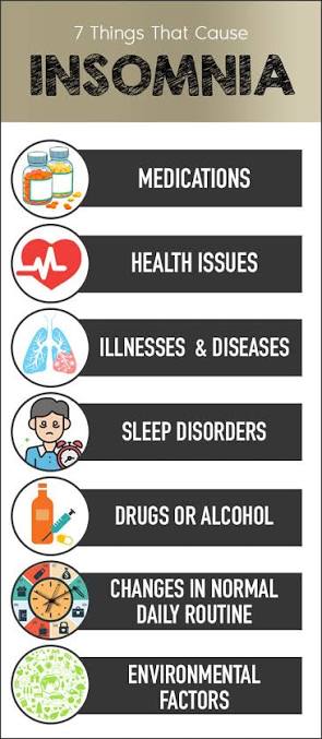 What is Insomnia? – Brux Night Guard