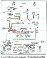 Our ford automotive repair manuals are split into five broad categories; Wiring Diagrams For Ford 2600 Tractor Wiring Diagram Point Hen Digital Hen Digital Lauragiustibijoux It