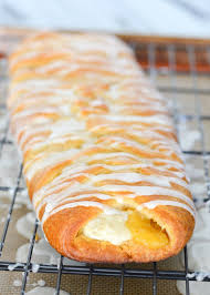 Pin On Blogger Favorites Spring Recipes