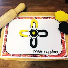 Aboriginal Symbols Playdough Mats Aboriginal Education Aboriginal Symbols Naidoc Week Activities