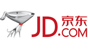 Why Jd Com Has A Very Interesting Chart Setup Going Into